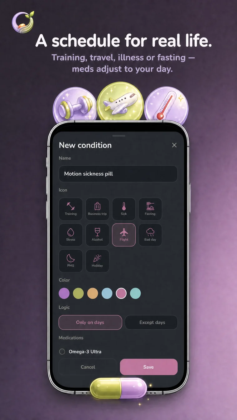 Conditions