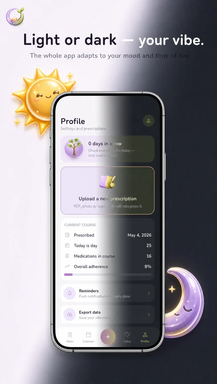 Theme options