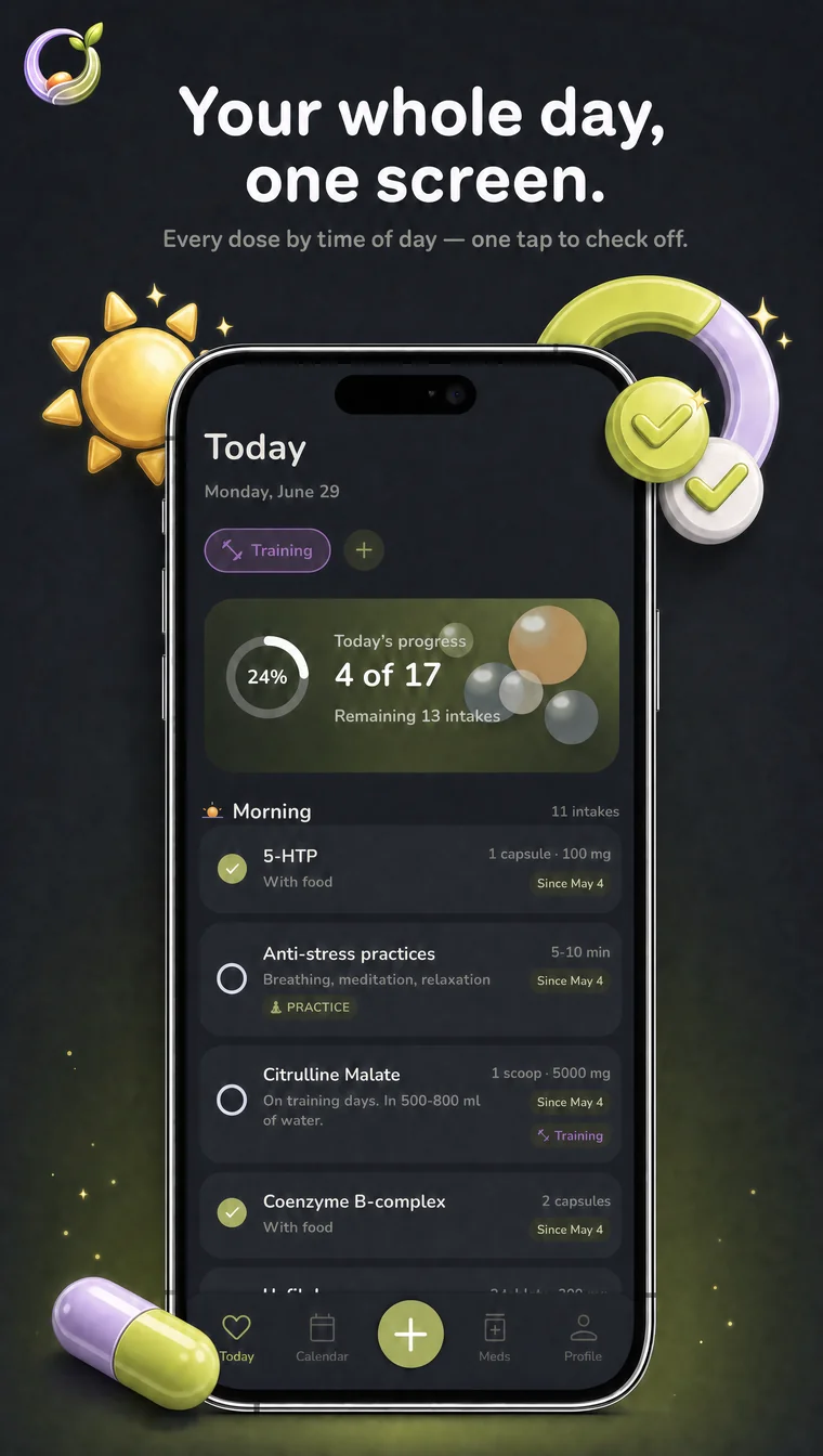 Today screen